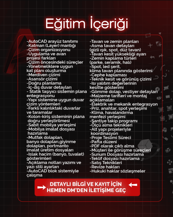 İÇ MİMARİ - MİMARİ UYGULAMA PROJESİ ÇİZİM EĞİTİMİ - Görsel 4